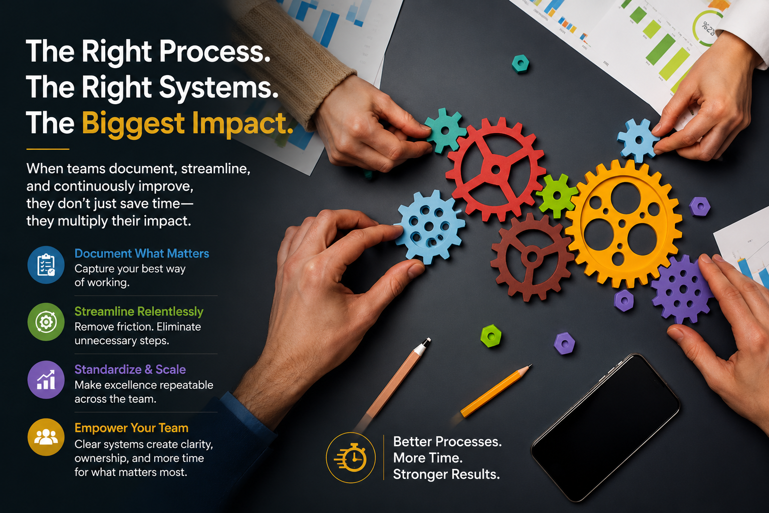 What Process Saves Your Team the Most Time? 15 Leaders Share the Systems Behind Their Success process saves
