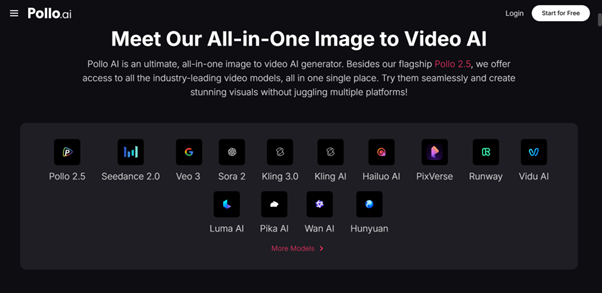 convert images